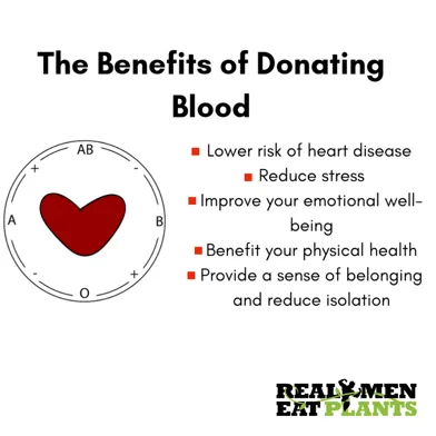 These are the benefits of donating blood. Make it a habit!